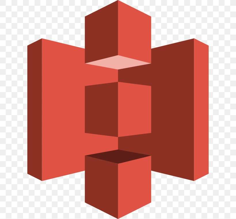 AWS S3